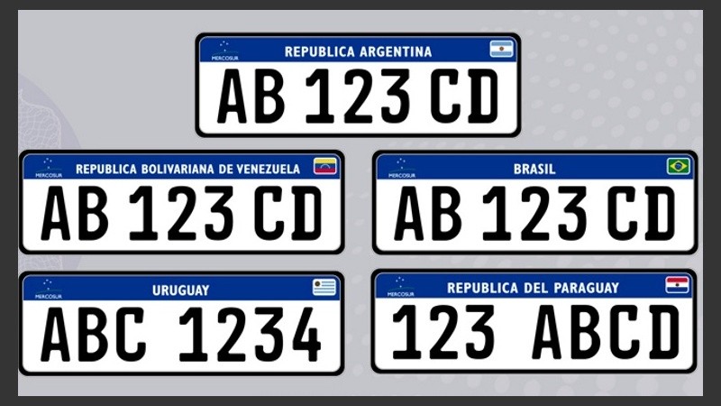 Las nuevas patentes del Mercosur.