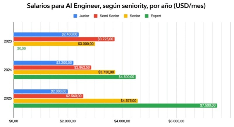 (Get on Board)  (Get on Board)