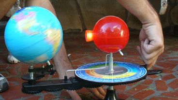 El modelo no es a escala y sirve para entender el cambio según las estaciones.