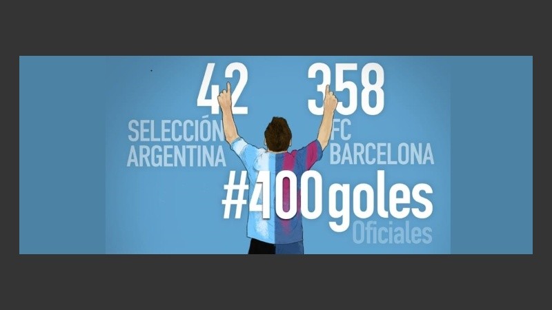 La imagen que compartió Leo en su Facebook. 