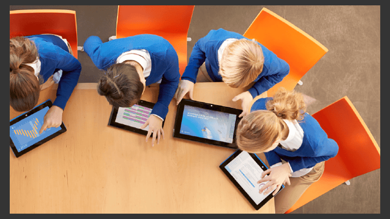 Los requisitos son tener un mail con dominio de la institución y que la misma esté correctamente licenciada.