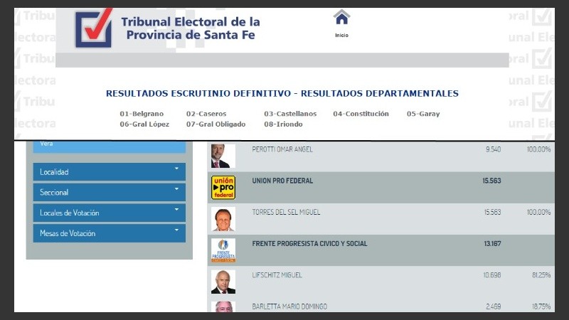 Arriba, los 8 departamentos en el escrutinio definitivo; abajo, parte del provisorio.