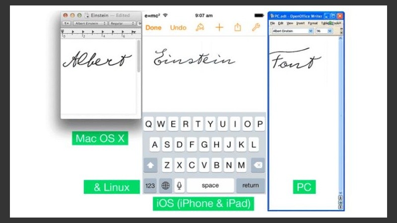 Al escribir con la tipografía, el sistema selecciona las letras en función de las palabras que estemos escribiendo 