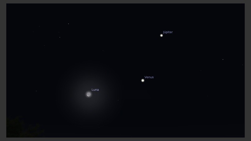 La posición de la Luna y los planetas Venus y Júpiter después del atardecer de este vieernes hacia el Oeste en Rosario.