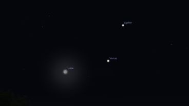 La posición de la Luna y los planetas Venus y Júpiter después del atardecer de este vieernes hacia el Oeste en Rosario.