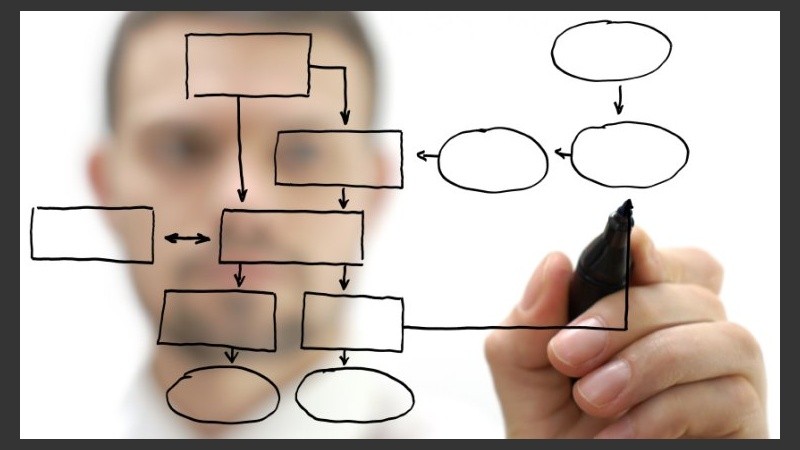 Comienza el lunes 6 de julio en el centro de formación Educación IT.