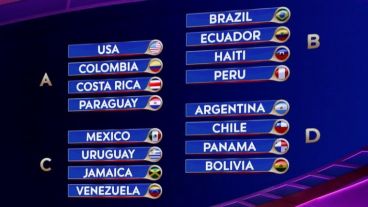 Así quedaron conformados los grupos de la Copa América Centenario.