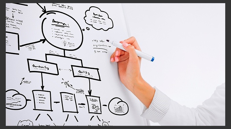 El curso apunta a lograr un mayor conocimiento de nosotros mismos, nuestras posibilidades y competencias.