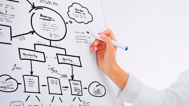 El curso apunta a lograr un mayor conocimiento de nosotros mismos, nuestras posibilidades y competencias.