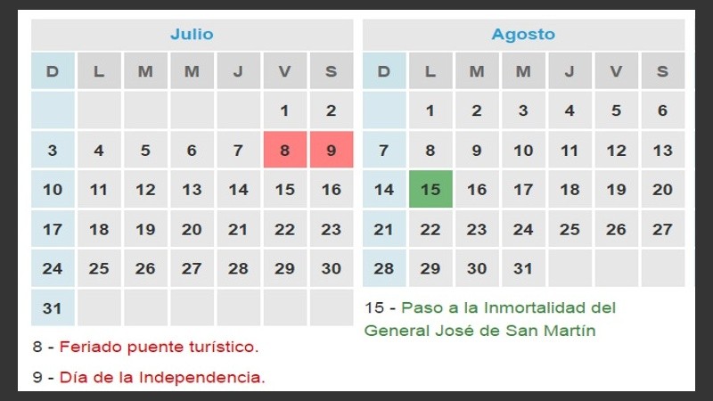 A 15 días del próximo fin de semana largo.