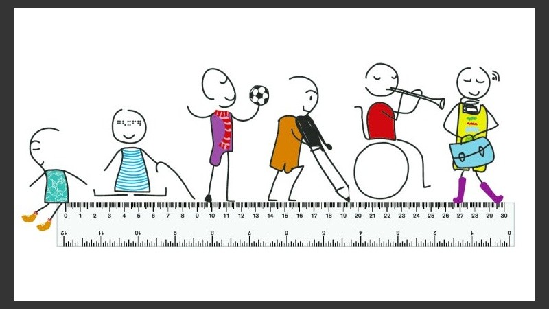 La inclusión es el principio que tiene como estrategia a la integración.