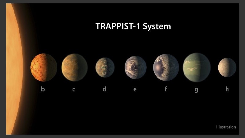 Una ilustración oficial grafica el descubrimiento.