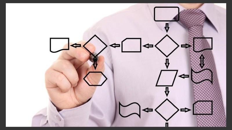 Para ser Arquitecto de Software se estudia ingeniería informática o de sistemas, licenciaturas en sistemas o en computación.