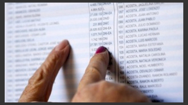 El próximo domingo en Rosario se elegirán diputados nacionales y concejales.