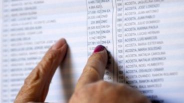 El próximo domingo en Rosario se elegirán diputados nacionales y concejales.