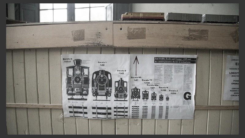 Las escalas del ferromodelismo vista en un cartel pegado en el lateral de una de las mesas. (Alan Monzón/Rosario3.com)