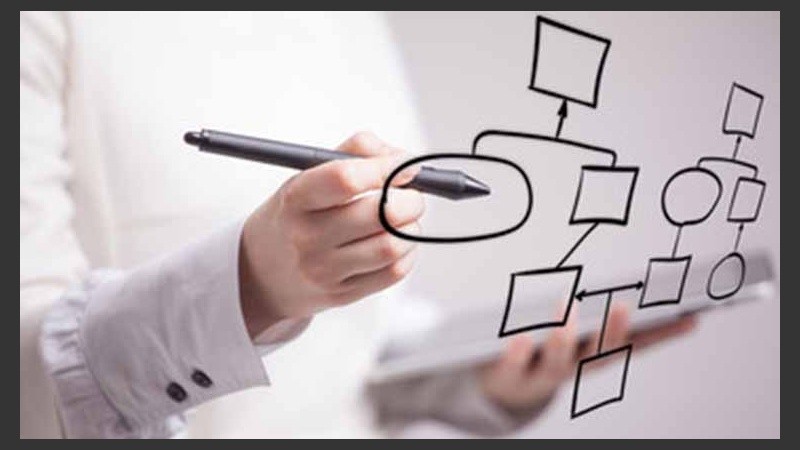 Los mapas conceptuales surgieron en los '70 como “herramientas para organizar y representar conocimiento”. 