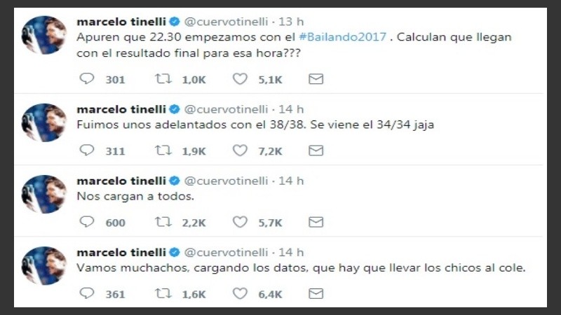 Tinelli comparó la elección de Buenos Aires con lo ocurrido en la AFA.