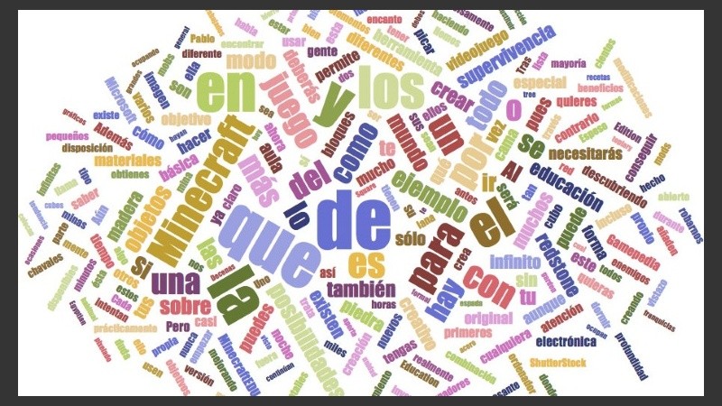 Las nubes de tags están ocupando su hueco en las aulas de todo el mundo al ser un recurso sencillo de utilizar