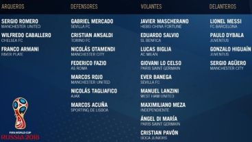 El DT dio la lista y estallaron las repercusiones.