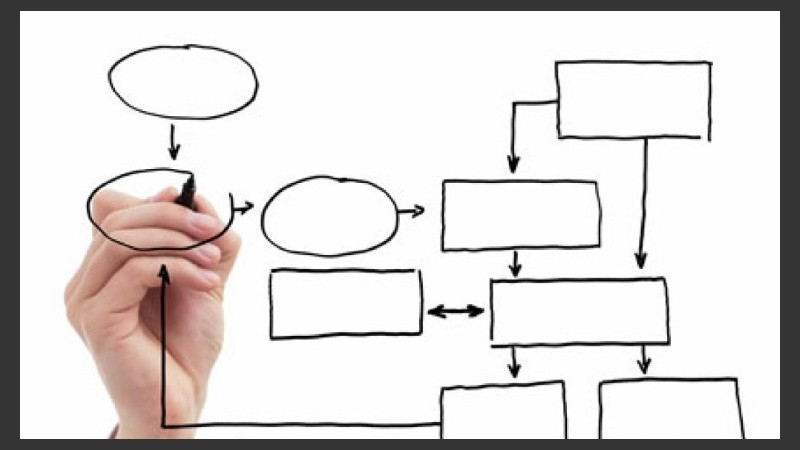 Existen herramientas efectivas para crear diagramas de flujo.