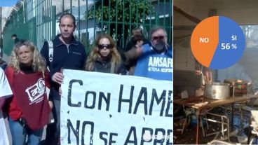 El abrazo solidario de este miércoles y el dato del relevamiento de Amsafé.