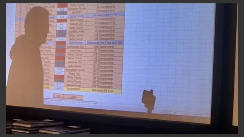 La sombra de Marcelo sobre las diapositivas con las cuales mostró su trabajo.