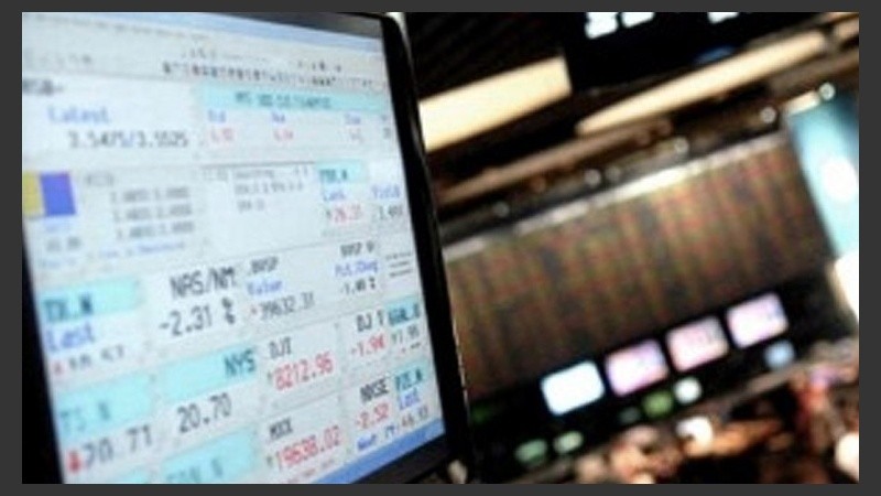  El riesgo país argentino que mide JP Morgan subió 15 puntos.