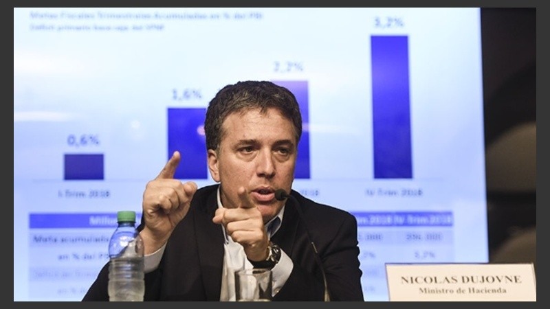 Dujovne habló de la economía argentina.