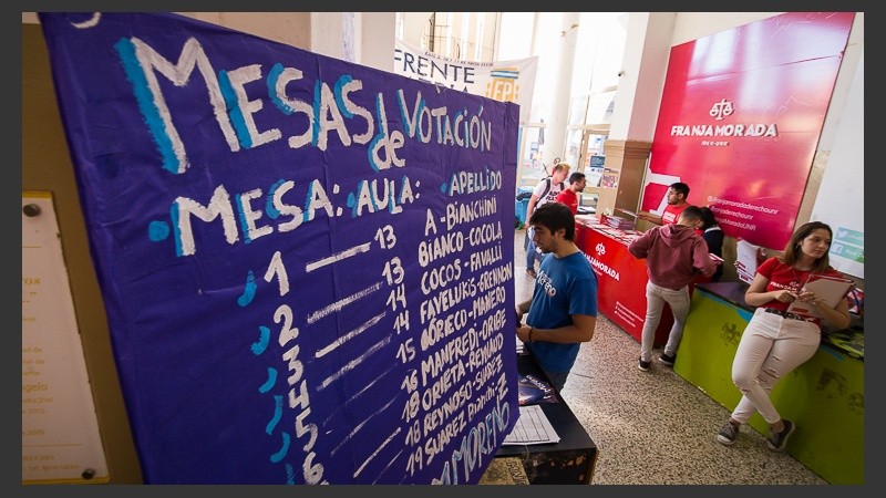 Las elecciones de la UNR se realizaron en doce facultades.