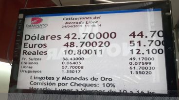 El dólar volvió a cotizar en torno a los 45 pesos en Rosario.