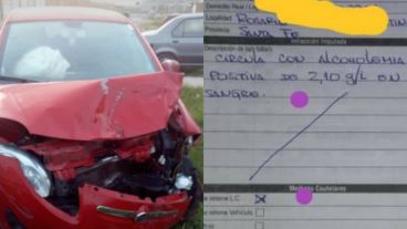 El conductor del Fiat Palio circulaba con 2,10 gramos de alcohol en sangre.