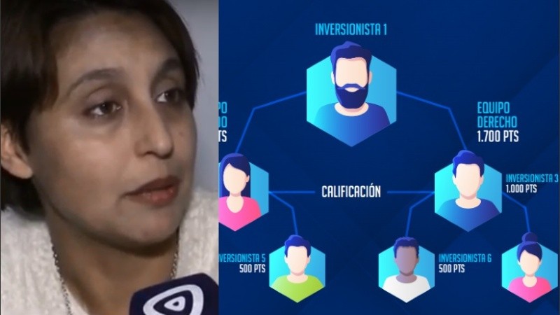 La estafa fue denunciada por varias personas.
