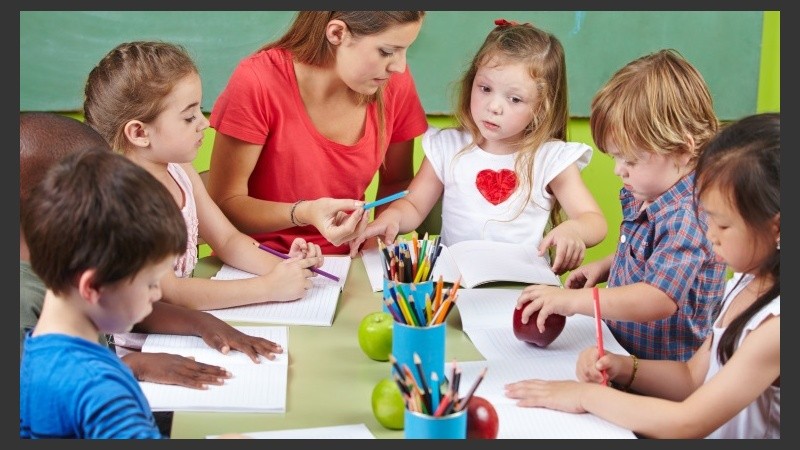 “Ejes” de la educación del futuro.