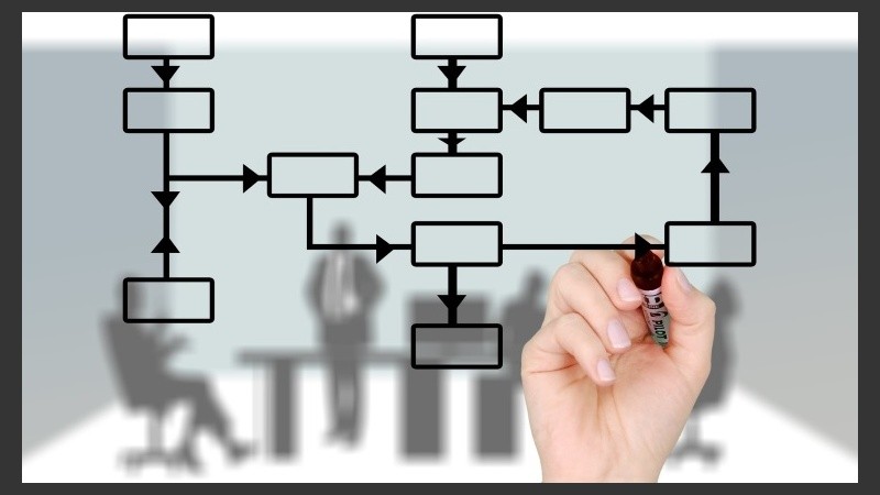 Martes 8 y 15 de octubre de 2019 de 18 a 22 horas.