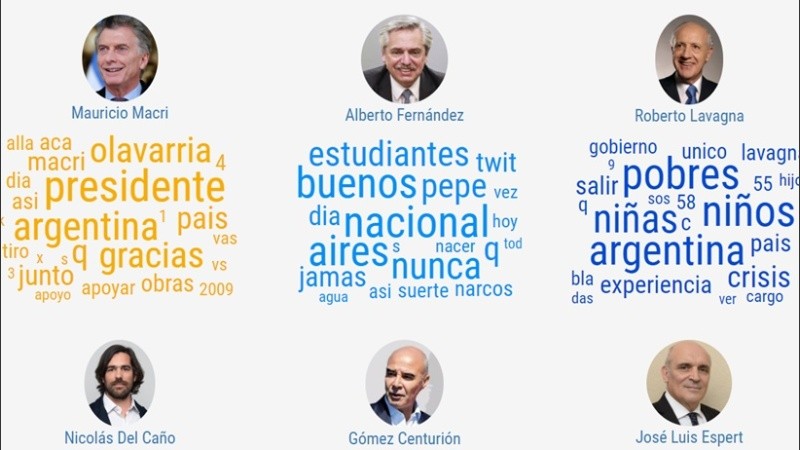 El debate también se sigue en las redes sociales.