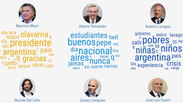 El debate también se sigue en las redes sociales.