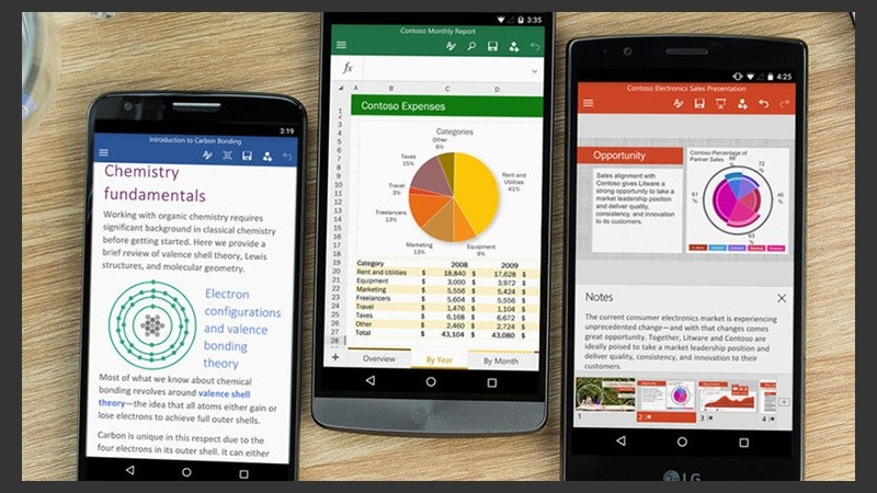 Fijate cuál es la que mejor se adapta a tus necesidades.
