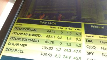 Las pizarras al cierre del martes.