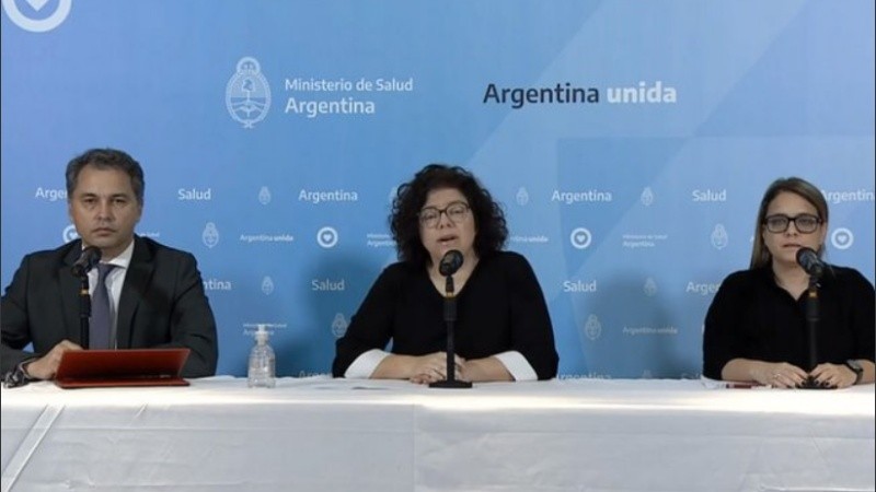 El Ministerio de Salud de la Nación actualizó al situación del coronavirus en Argentina. 