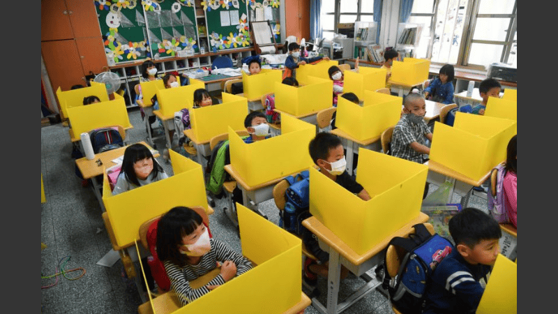 Medidas de protección para el regreso a las aulas. 