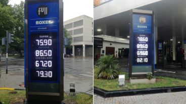 La comparativa de los aumentos de YPF