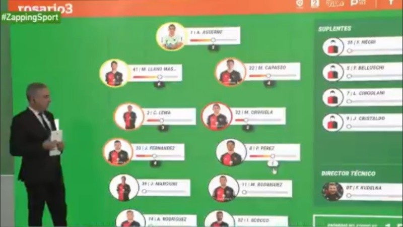 Se armó polémica en Zapping Sport por la votación 