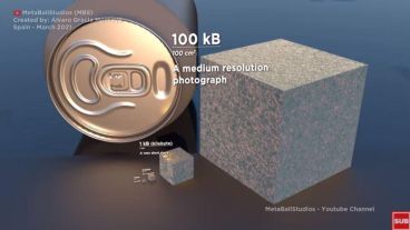 Intentaron representar en una animación el espacio que ocuparía la Red.