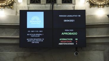 El tablero de la votación final en el Senado