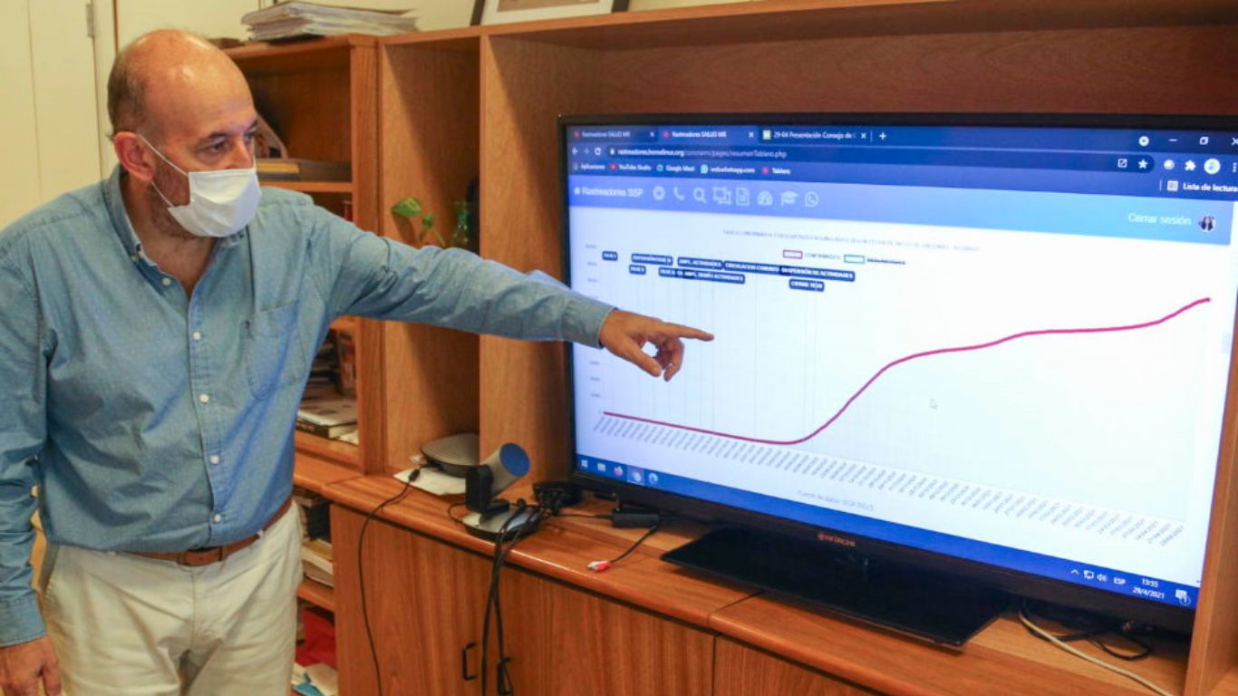 La segunda ola en Rosario no es más agresiva, es más compleja: datos y curvas
