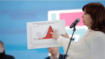 Según la mandataria, tras las Paso el gobierno de Macri “debería haber recurrido a la restricción".