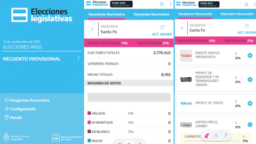 La app permite ver los datos por provincia, ciudad e incluso por mesa (en búsqueda por filtros).