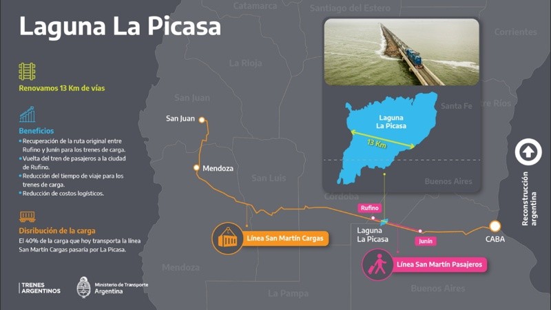 Mapa del recorrido de la línea férrea.