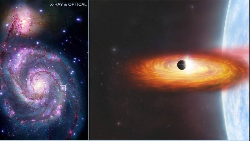 El planeta podría ser parte del sistema estelar conocido como M51-ULS-1.